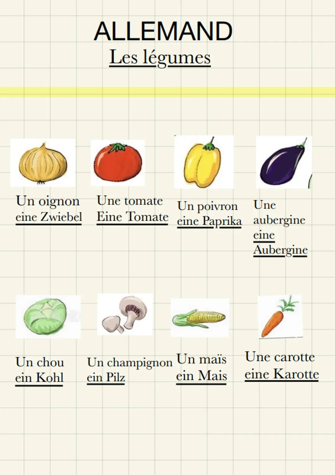 # ALLEMAND

Les légumes

Un oignon Une tomate Un poivron Une
eine Zwiebel Eine Tomate eine Paprika aubergine
eine
Aubergine

Un chou Un cham
