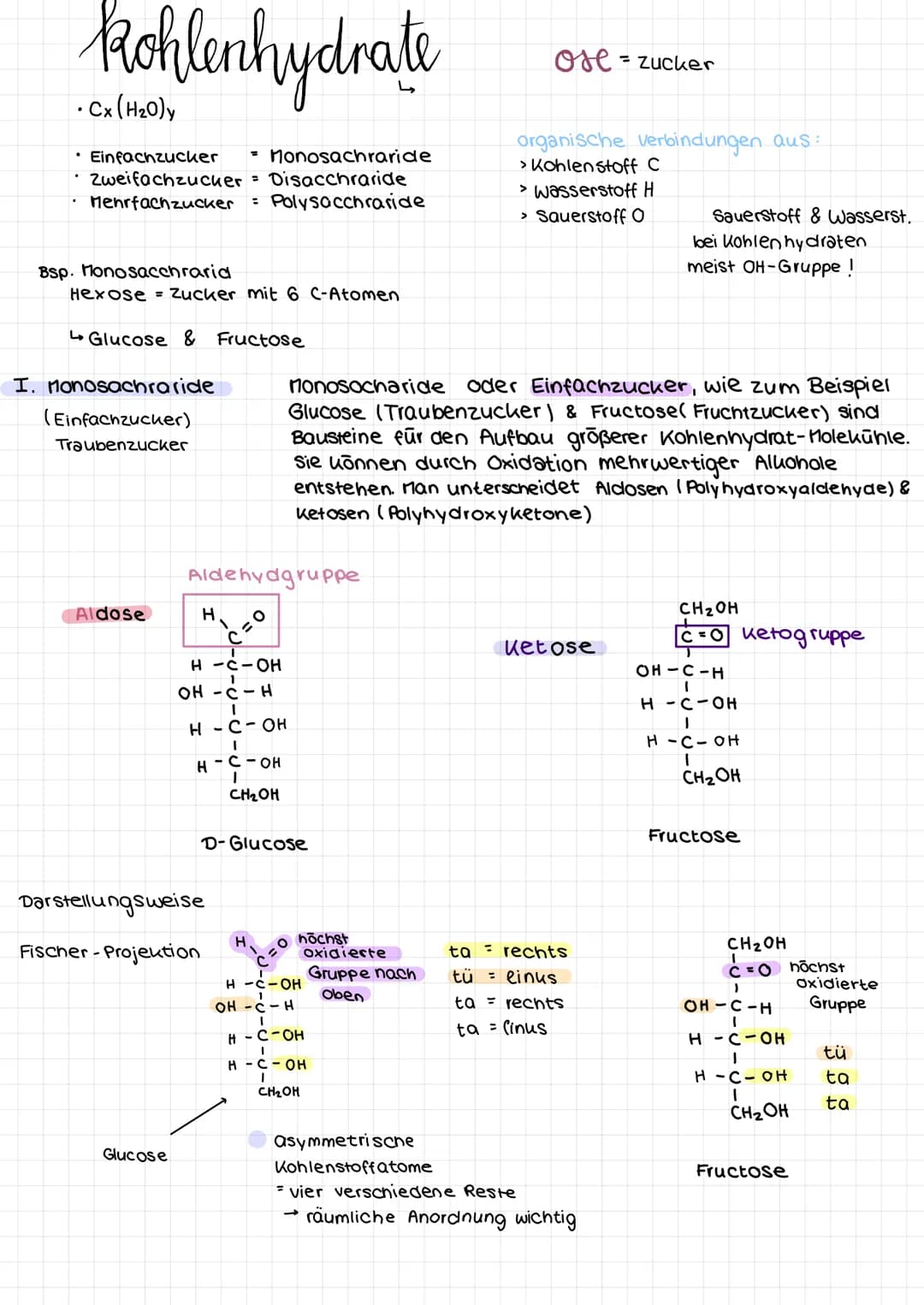 # Kohlenhydrate

- $Cx(H2O)y$

- Einfachzucker = Monosachraride
- Zweifachzucker = Disacchraride
- Mehrfachzucker = Polysacchraride

ore = z