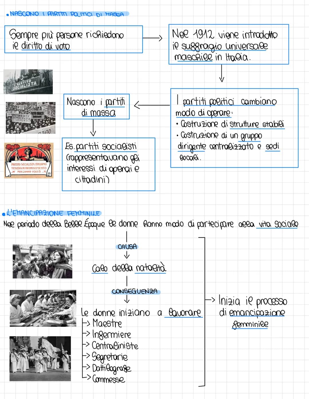 # La Belle époque

Nee '900 avvengono molte importanti trasformazioni per la società europea.

Nuove macchine agricole
+
Introduzione concim