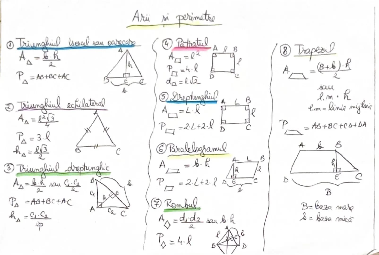 Cubul

D
C
A
e
cut
2
A
l
B
$A_b = l^2$
$P_b = 4 \cdot l$
$A_l = 4 \cdot l^2$
$A_t = 6 \cdot l^2$
$V_{cub} = l^3$
$d_{cub} = l \sqrt{3}$
$d_{