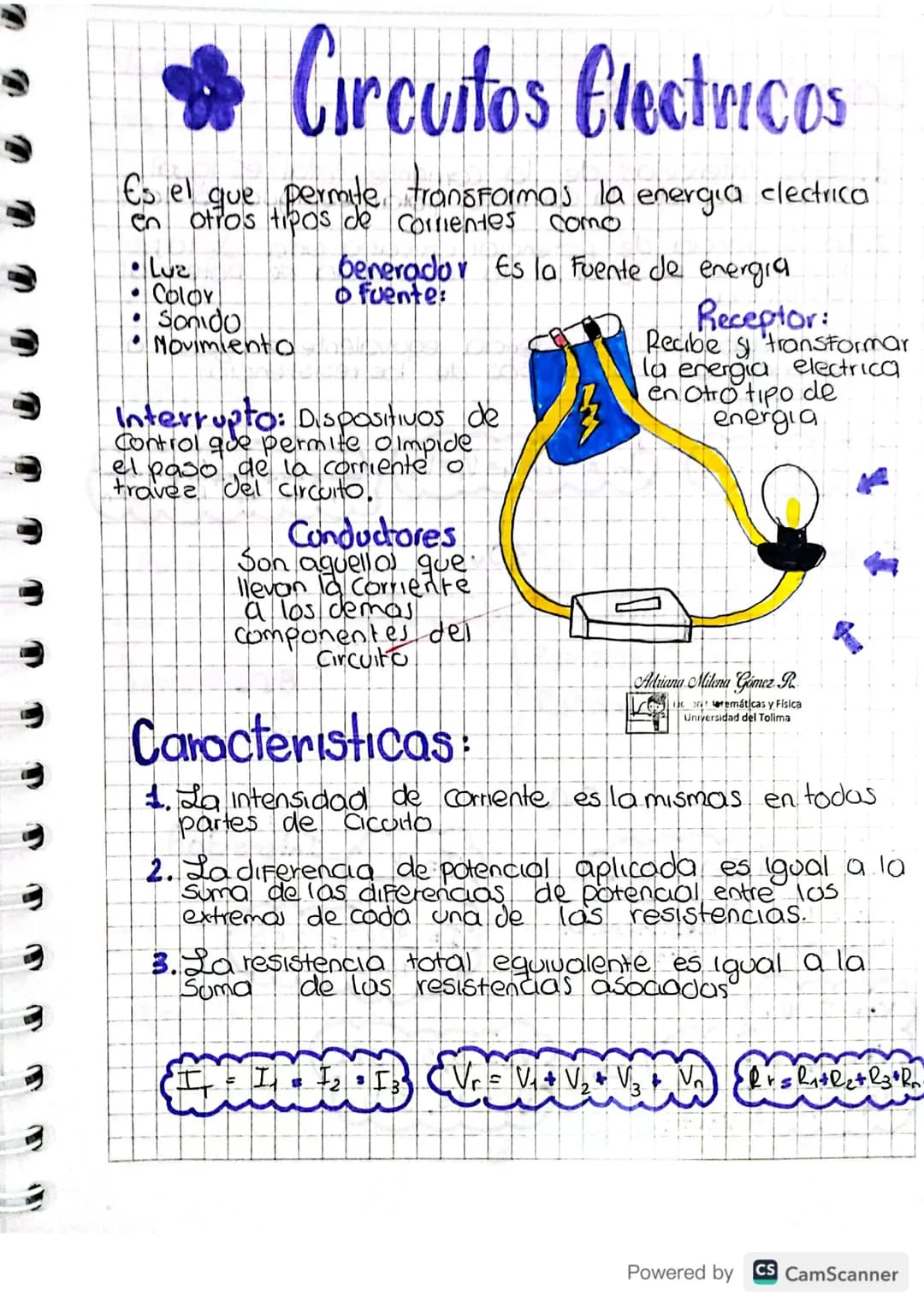 # Circuitos Electricos

Es el que permite transformas la energia electrica
en otros tipos de corrientes como

Generador Es la Fuente de ener