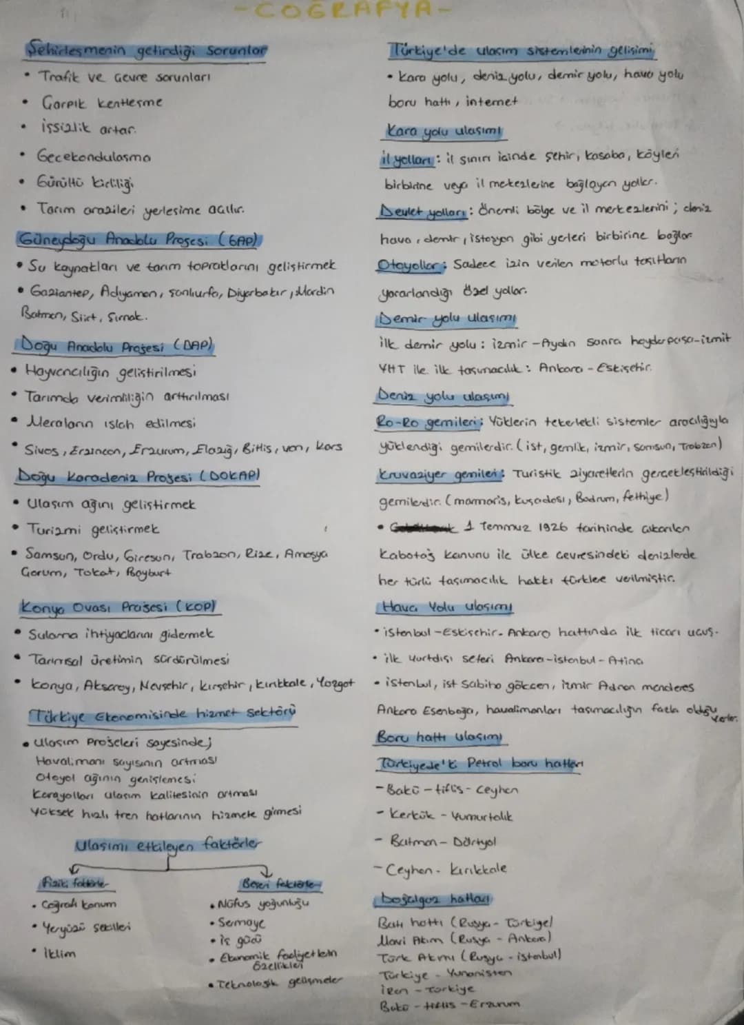 - COGRAPYA-

Şehirleşmenin getirdiği Sorunlar
*   Trafik ve Geure sorunları
*   Garpik kenttesme
*   issizlik artar.
*   Gecekondulasma
*   