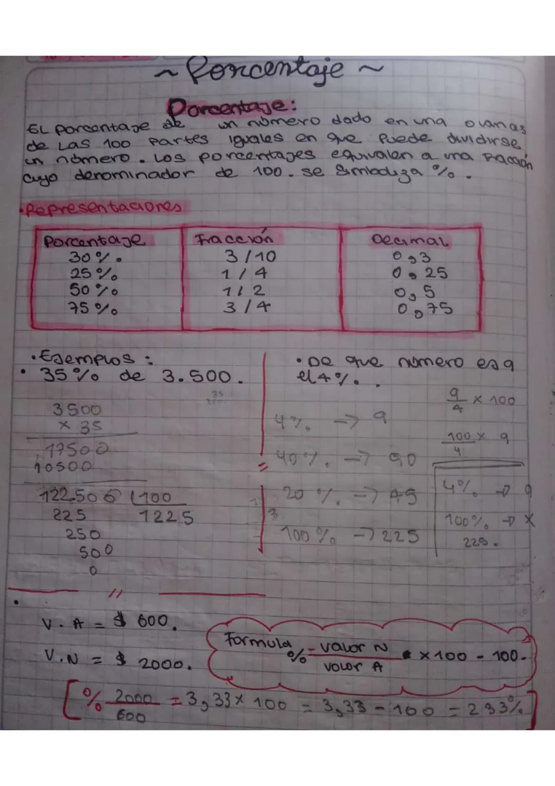 # ~Porcentaje~

Porcentaje:
EL Porcentaje de un número dado en una ocvanas
de Las 100 partes iguales en que puede dividirse
un nomero. Los p