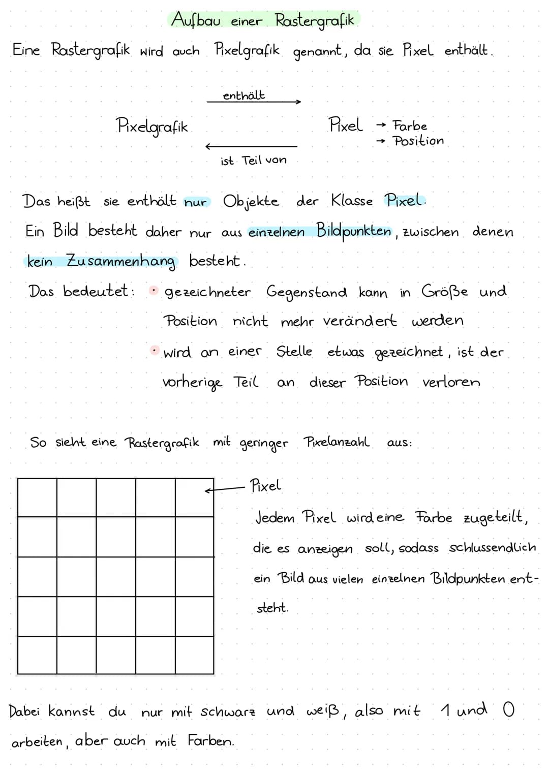 # Aufbau einer Rastergrafik

Eine Rastergrafik wird auch Pixelgrafik genannt, da sie Pixel enthält.

enthält

Pixelgrafik Pixel $\rightarrow