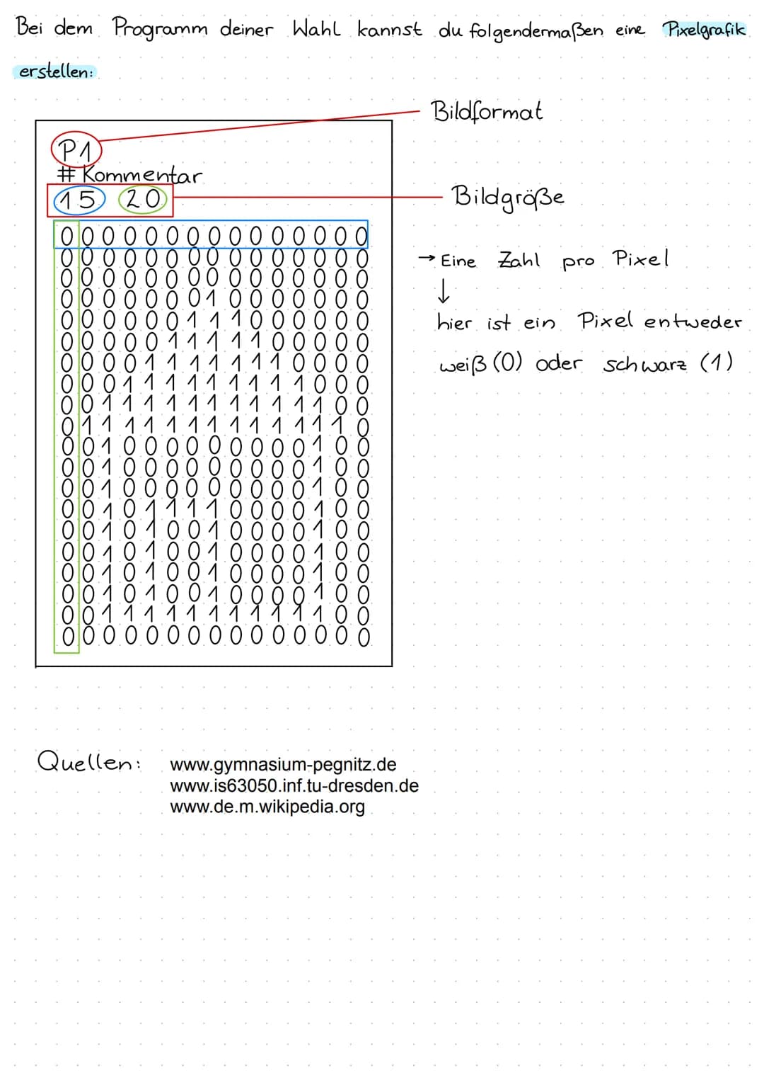 # Aufbau einer Rastergrafik

Eine Rastergrafik wird auch Pixelgrafik genannt, da sie Pixel enthält.

enthält

Pixelgrafik Pixel $\rightarrow
