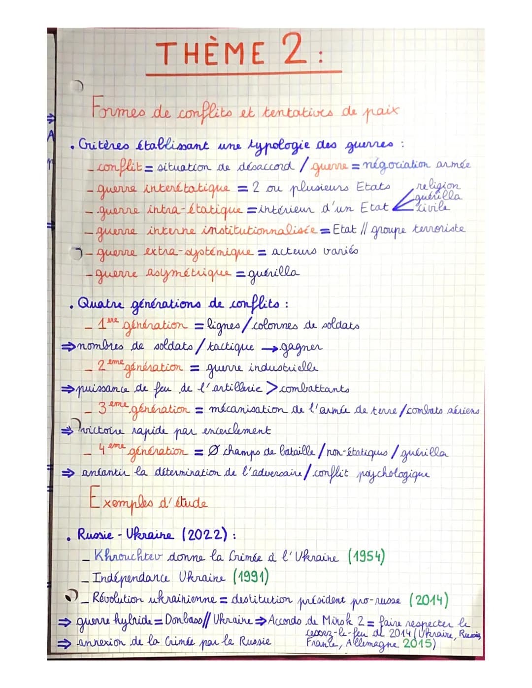 # THÈME 2:

Formes de conflits et tentatives de paix

• Critères établissant une typologie des guerres :

- conflit = situation de désaccord