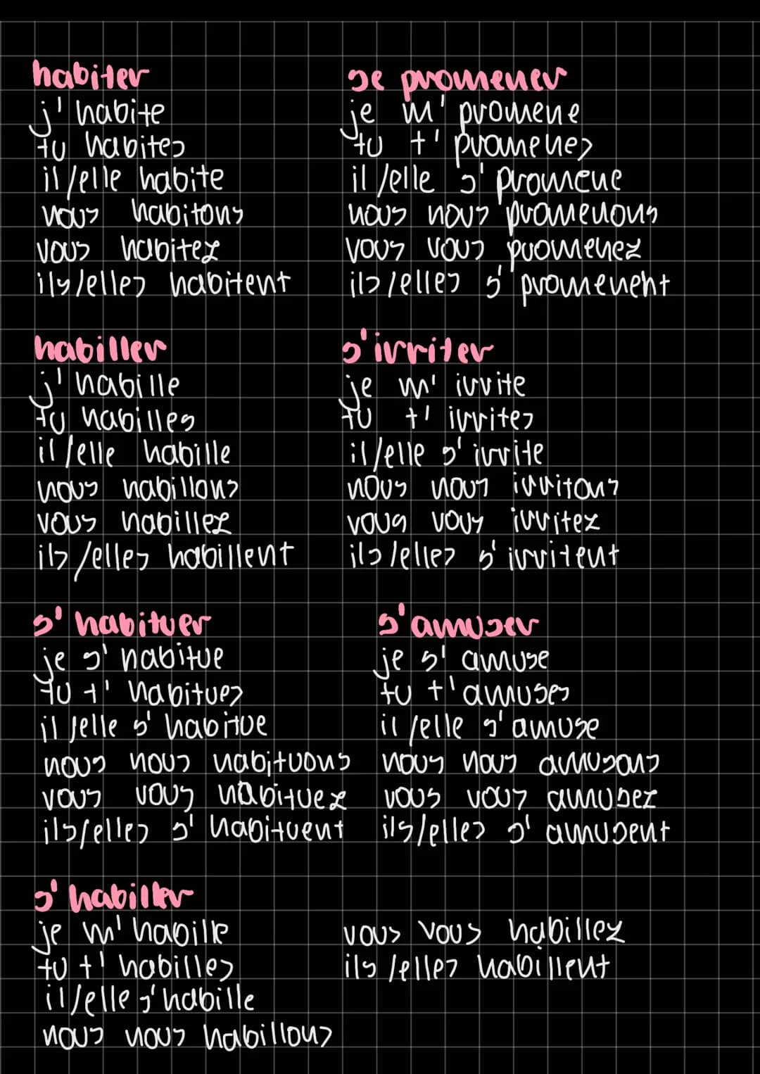 zaimhi osobowe
je $\rightarrow$ ja
Tu $\rightarrow$ ty
il/elle $\rightarrow$ on/ona
nous $\rightarrow$ my
vous $\rightarrow$ wy
ils/elles$\r