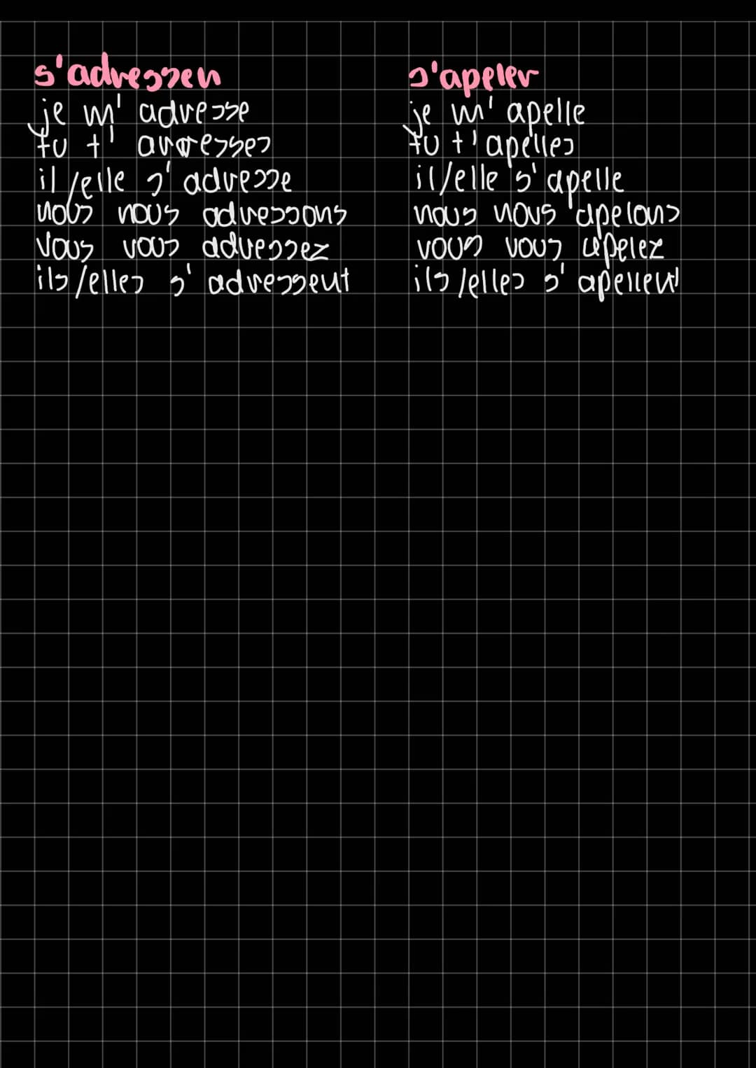 zaimhi osobowe
je $\rightarrow$ ja
Tu $\rightarrow$ ty
il/elle $\rightarrow$ on/ona
nous $\rightarrow$ my
vous $\rightarrow$ wy
ils/elles$\r