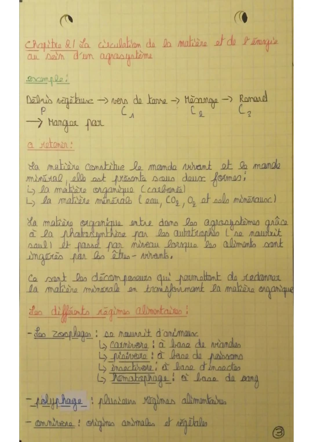Chapitre 21 La circulation de la matière et de l'énergie
au sein d'em agrasystème

exemple:

Debris végétaure vers de terre > Mesange Renard