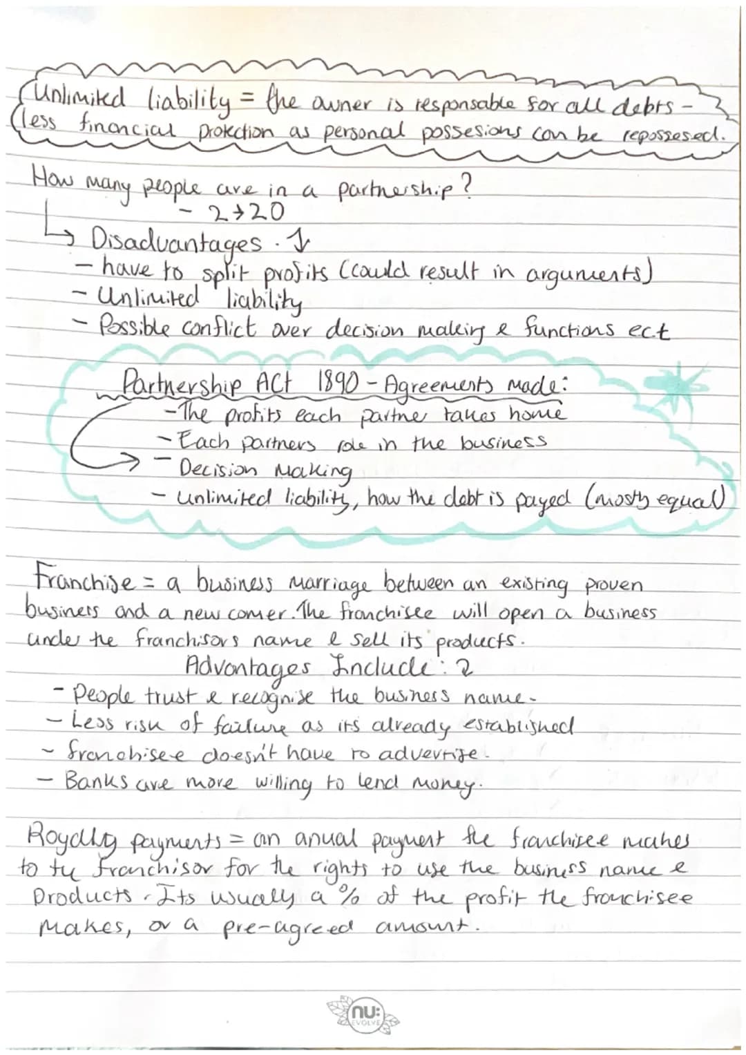 29/4/281
# Business Revision Notes - Question one
Exam technique Important!
Name = simply stave, no need to explain
Discuss = You must state