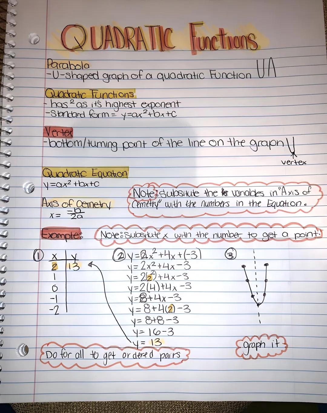 # QUADRATIC Functions

Parabola
-U-shaped graph of a quadratic Function

Quadratic Functions.
- has as it's highest exponent
-Standard form 