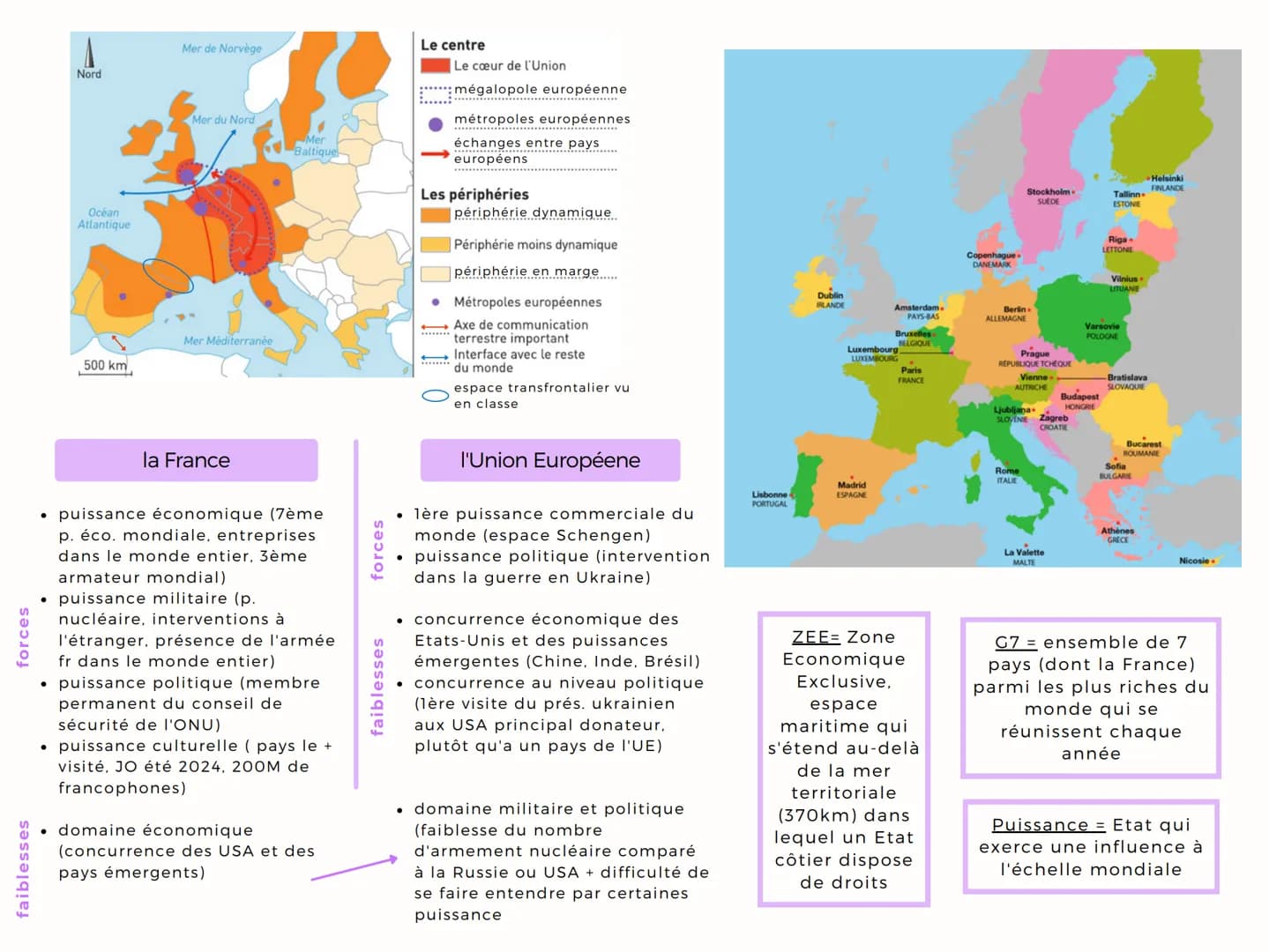 # L'UNION EUROPÉENNE

1951

Création de la
CECA
(Communauté
Européenne du
Charbon et de
l'Acier)

Politique de cohésion =
politique visant à