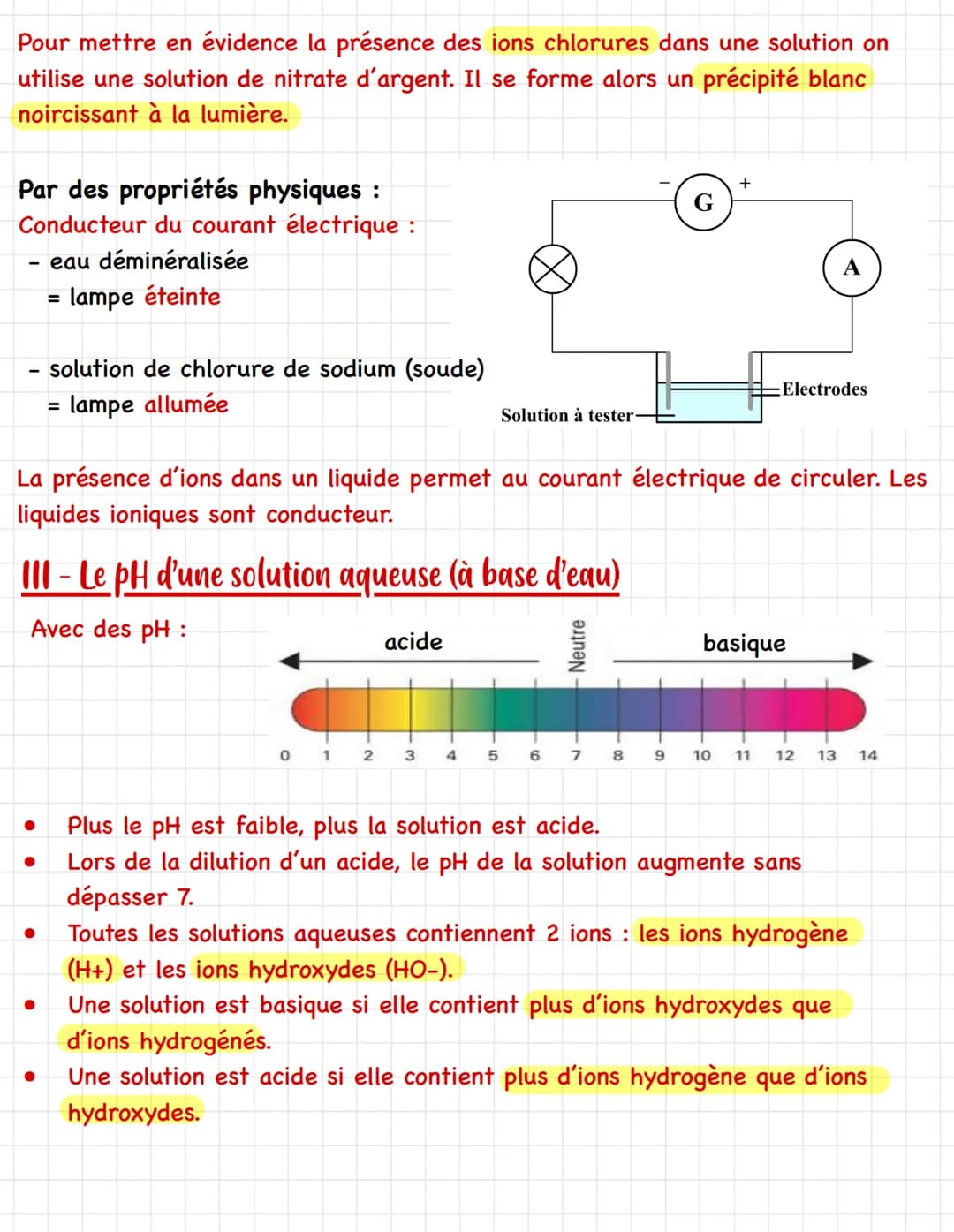 # Physique-Chime

Les ions et le PH

1 - Les pictogrammes de sécurité en chimie

Produits corrosifs :

Produits nocifs et
irritants :

!

II