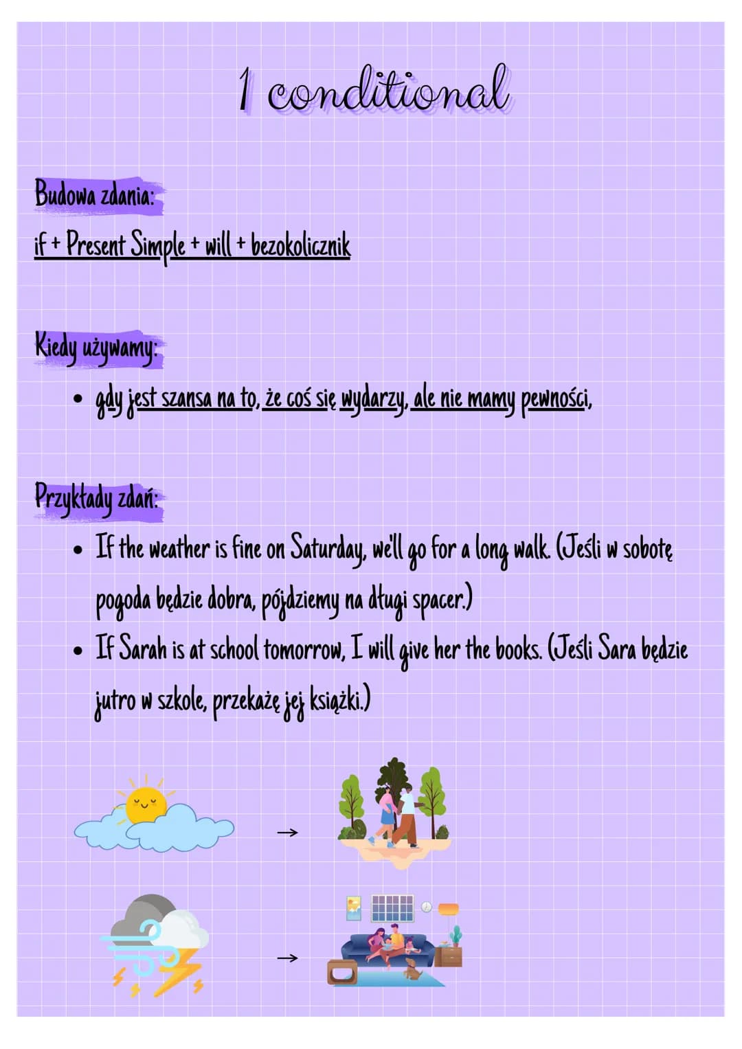 # CONDITIONALS

ogólnie:

Tryby warunkowe w języku angielskim, zwane conditionals, to struktury gramatyczne,
które opisują zdarzenia zależne