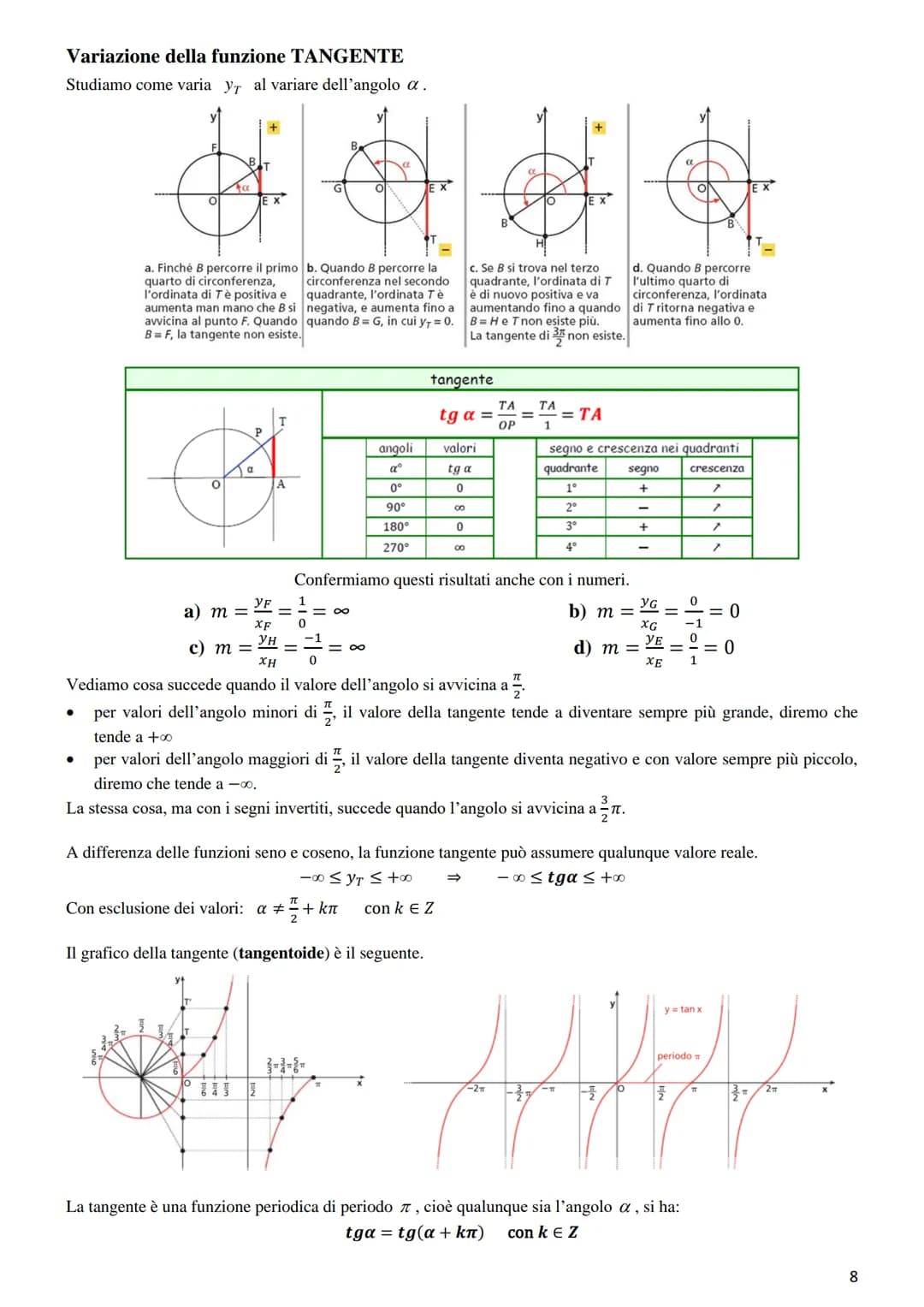 # GONIOMETRIA

La Goniometria è quella parte della Matematica che si occupa della misura degli angoli e delle relative funzioni.
La Trigonom