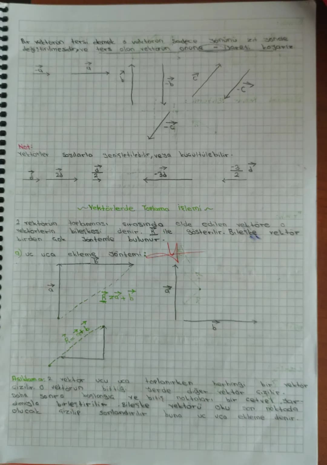 Vertorel

~VEKTÖRLER~

Yönünü doğru Parçasına velfor denir. Vektörler simgenin üzerine
ماه Gizilerek gösterilir. Vektörlerin 4 özelliği vard