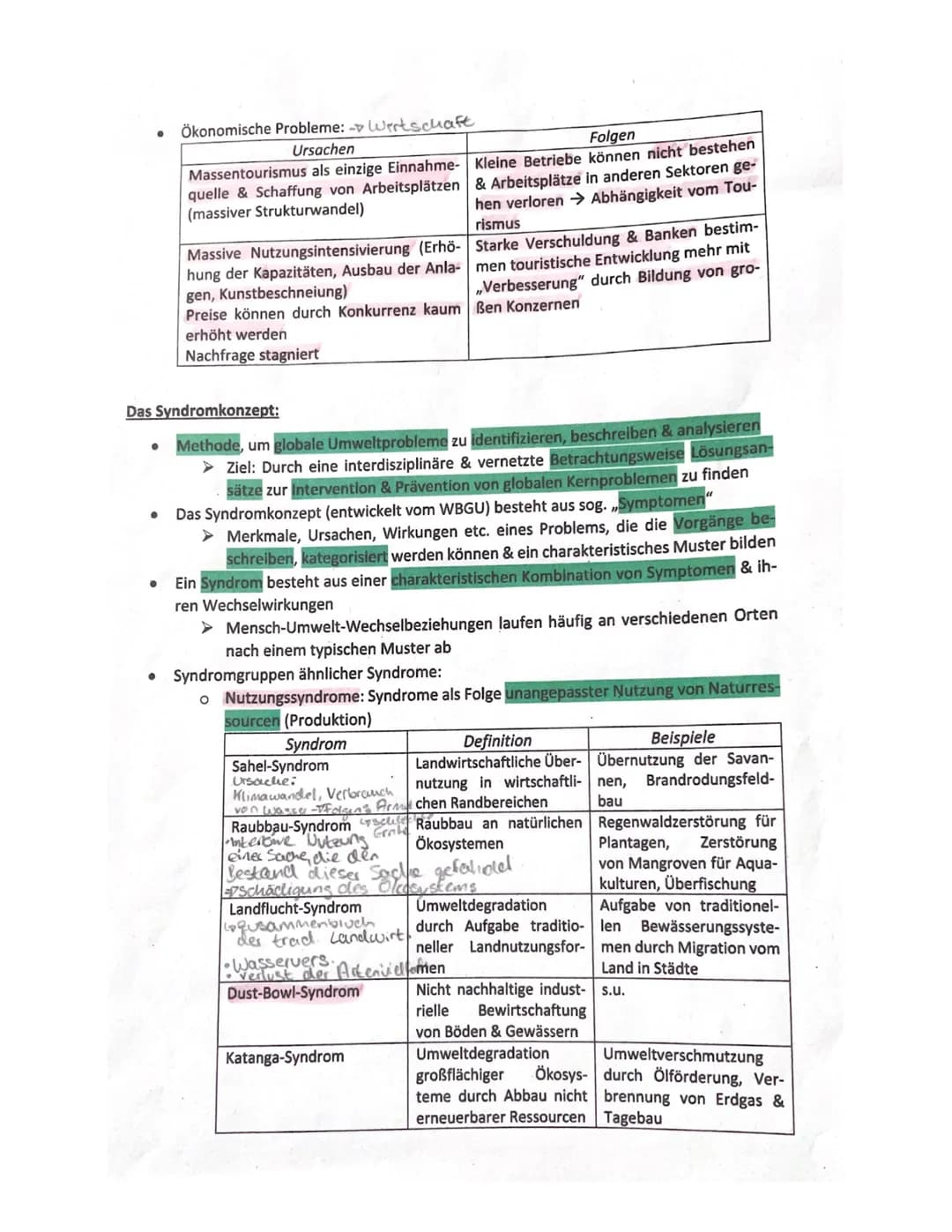 Massentourismus-Syn-
drom
Erschließung & Schädi- Zersiedlung in Küstenregi-
gung von Naturräumen onen, Verstärkung des
für Erholungszwecke T