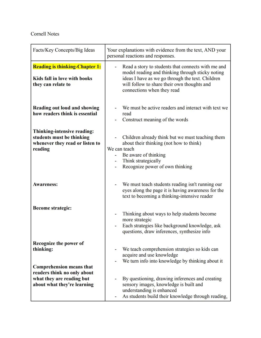 Cornell Notes

| Facts/Key Concepts/Big Ideas | Your explanations with evidence from the text, AND your personal reactions and responses. |
