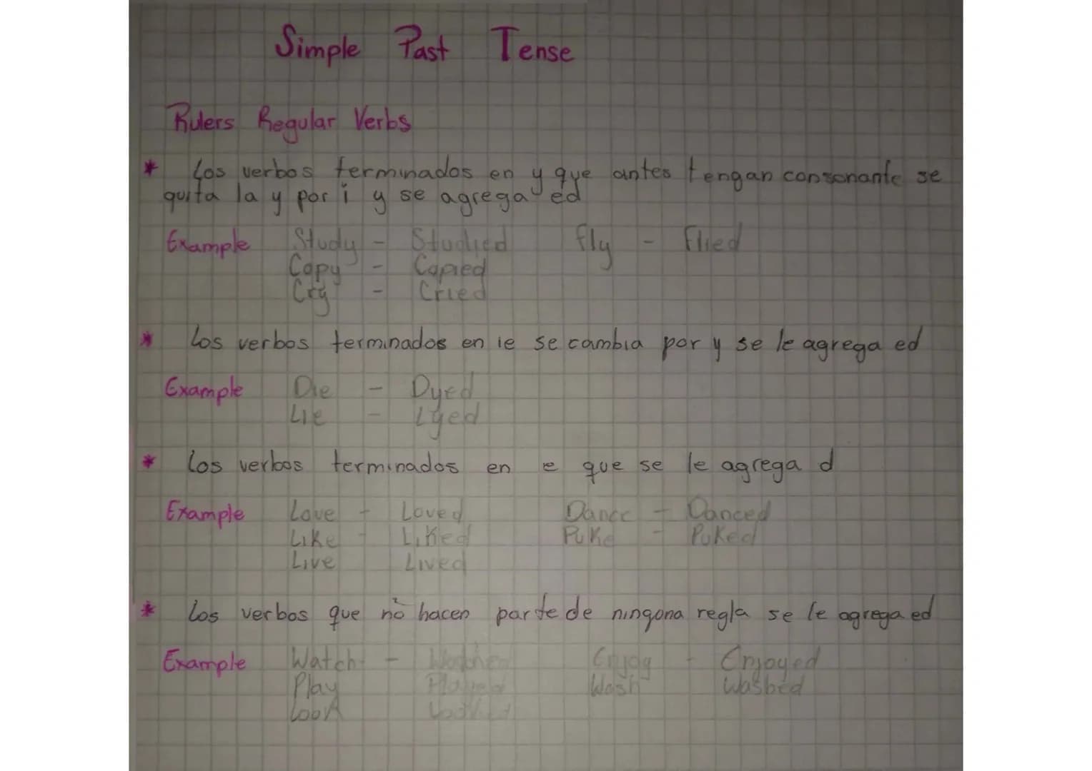 # Simple Past Tense

Rulers Regular Verbs

* Los verbos terminados.
qurta la y por i g

se
en a y que antes tengan consonante
agregaed

Exam