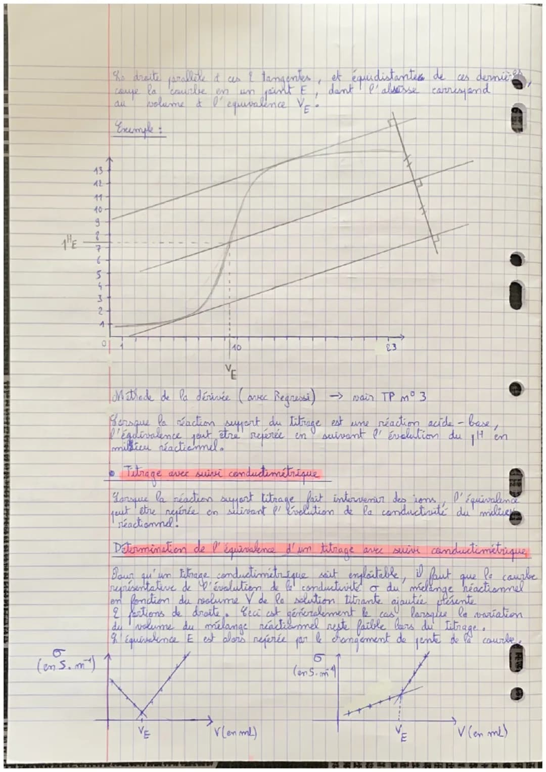 Chapitre 3: Amalyser un système chimique

Rayels:

quantity de
matière
(mal)

concentratio
en masse
(7/8)


































