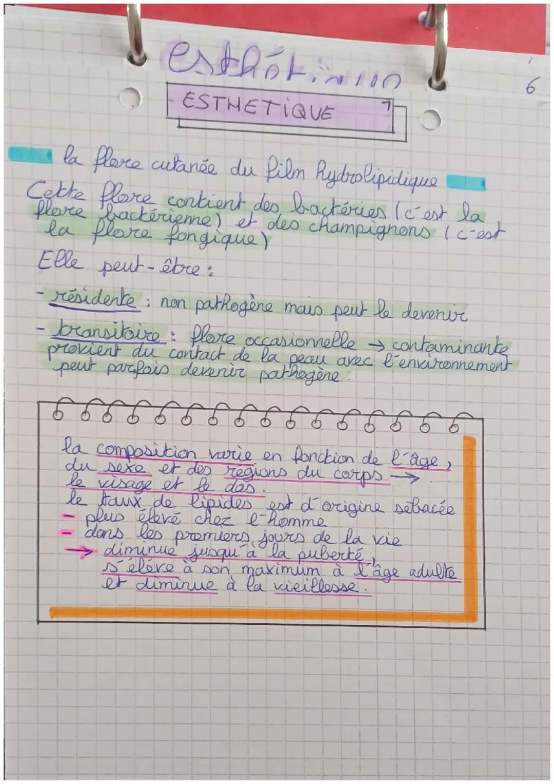 # ESTHETIQUE

7

Le film Rydrolipidique

Le film hydrolipidique recouvre toute la surface
de la peau et du cuir cheveulu afin de los nitor
l