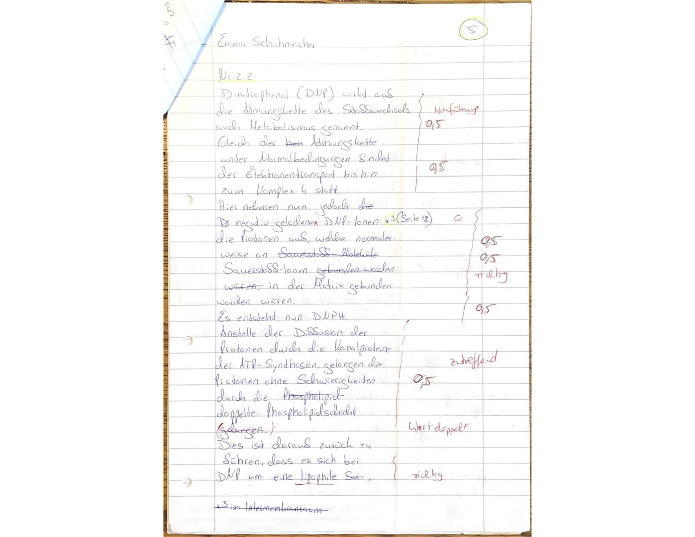 Biologieklausur Stoffwechselphysiologie
gA QP1
2stündig
03.12.21
Btm
NAME:
Emma Sclubmacher
1
Lesen Sie sich zuerst die Aufgaben in Ruhe dur