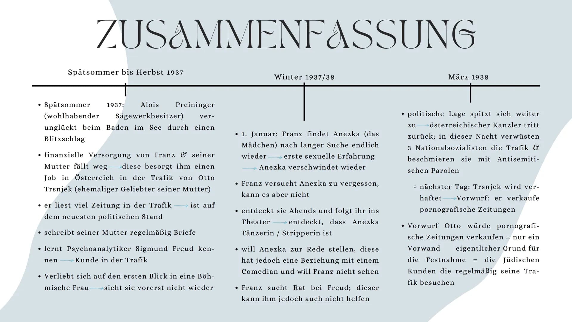 Robert Seethaler
Der Trafikant

DER
TRAFIKANT INHALTSANGABE

• Allgemeines über den Roman

• Geschichtlicher Hintergrund

• Zusammenfassung
