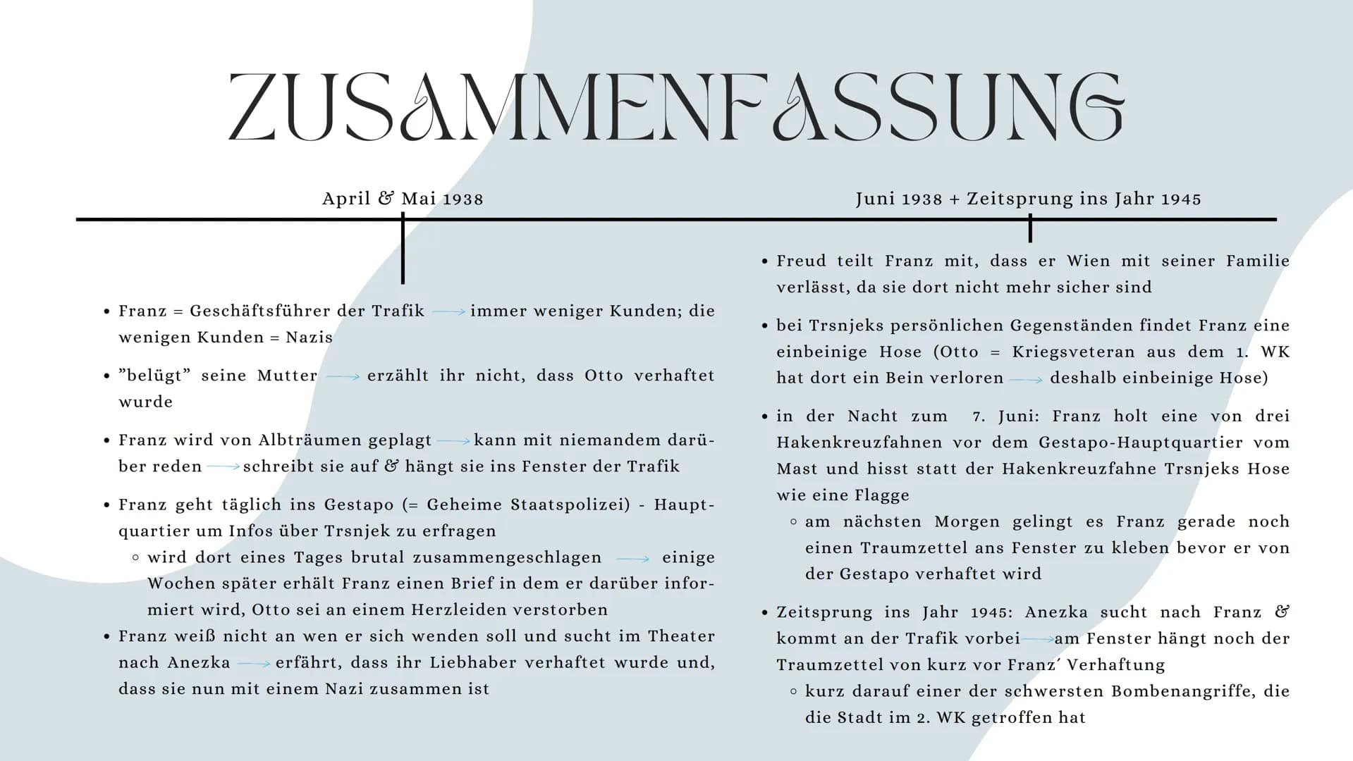 Robert Seethaler
Der Trafikant

DER
TRAFIKANT INHALTSANGABE

• Allgemeines über den Roman

• Geschichtlicher Hintergrund

• Zusammenfassung
