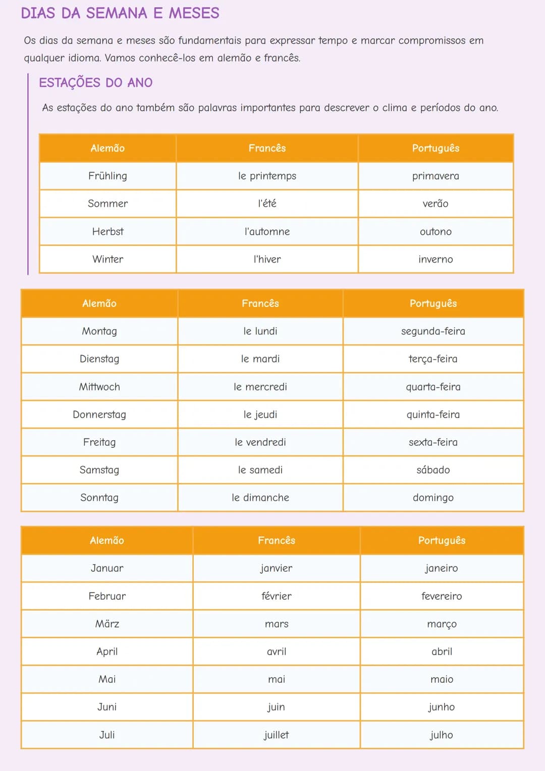 # VOCABULÁRIO BÁSICO EM ALEMÃO E FRANCÊS

INTRODUÇÃO

Aprender um novo idioma começa com o domínio do vocabulário básico. Este guia apresent