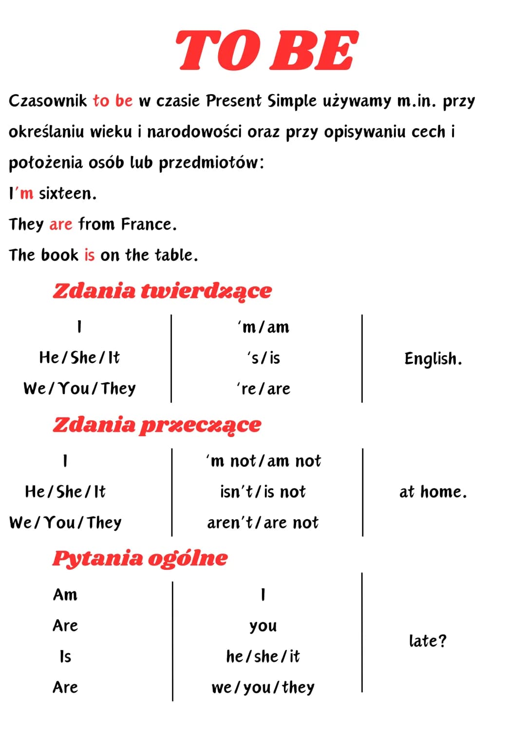 # TO BE

Czasownik to be w czasie Present Simple używamy m.in. przy
określaniu wieku i narodowości oraz przy opisywaniu cech i
położenia osó