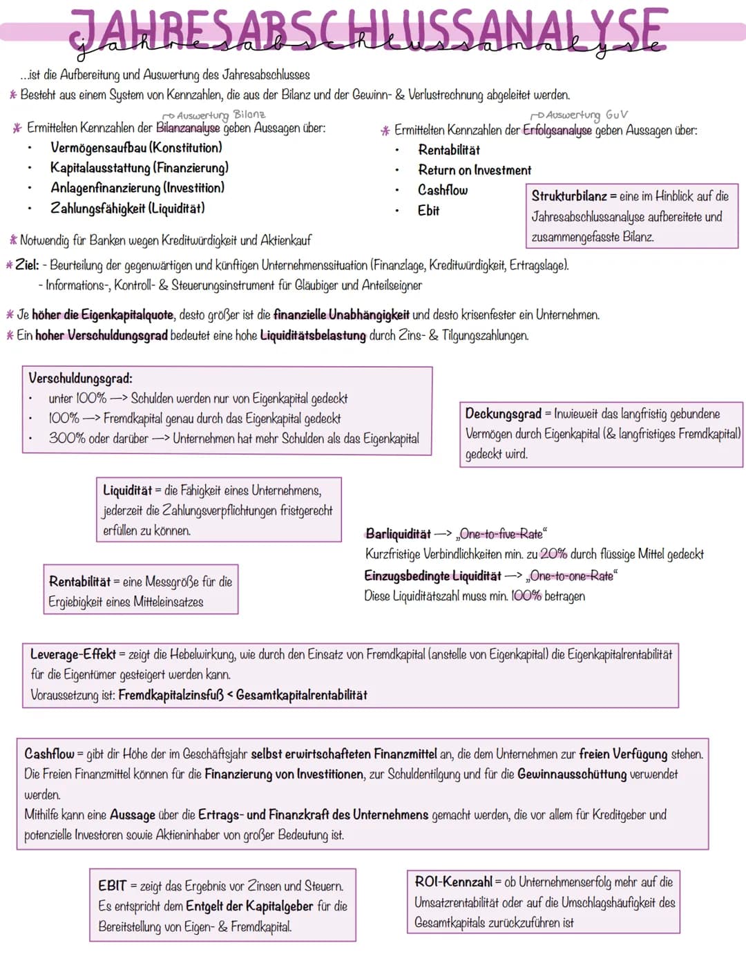 # JAHRESABSCHLUSSANALYSE

...ist die Aufbereitung und Auswertung des Jahresabschlusses

* Besteht aus einem System von Kennzahlen, die aus d