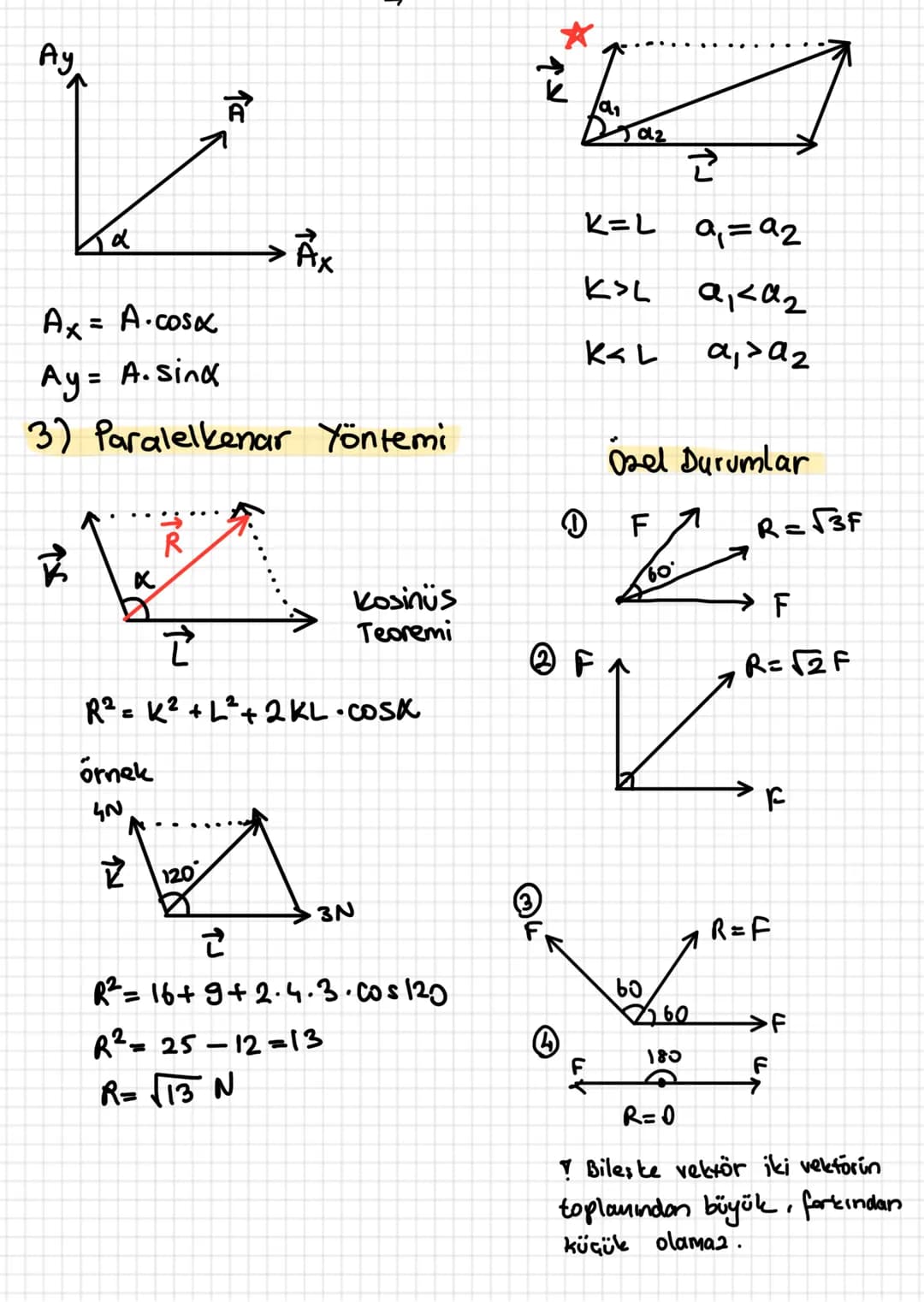 # Vektörler

- yön + büyüklük
- $\vec{A}$ yön belirtir.
- |A| büyüklük belirtir.

Eşit rektör
- yön
- doğrultu $\Big\}$ aynı
- büyüklük $\Bi