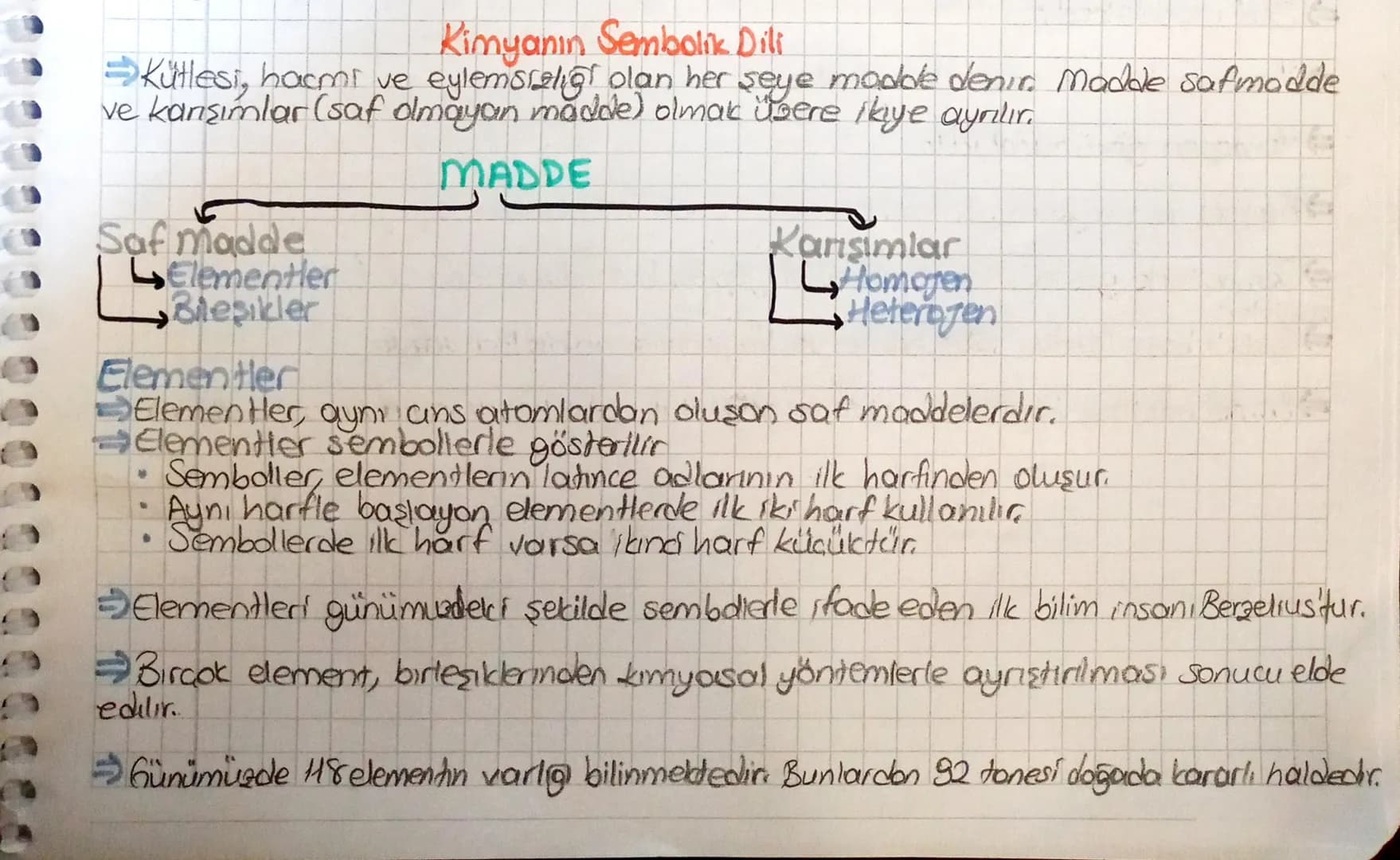 # Kimyanın Sembolik Dili

Kütlesi, hacmi ve eylemsızlığ olan her şeye madde denir. Madde safmodde
ve karışımlar (saf olmayan madde) olmak üz