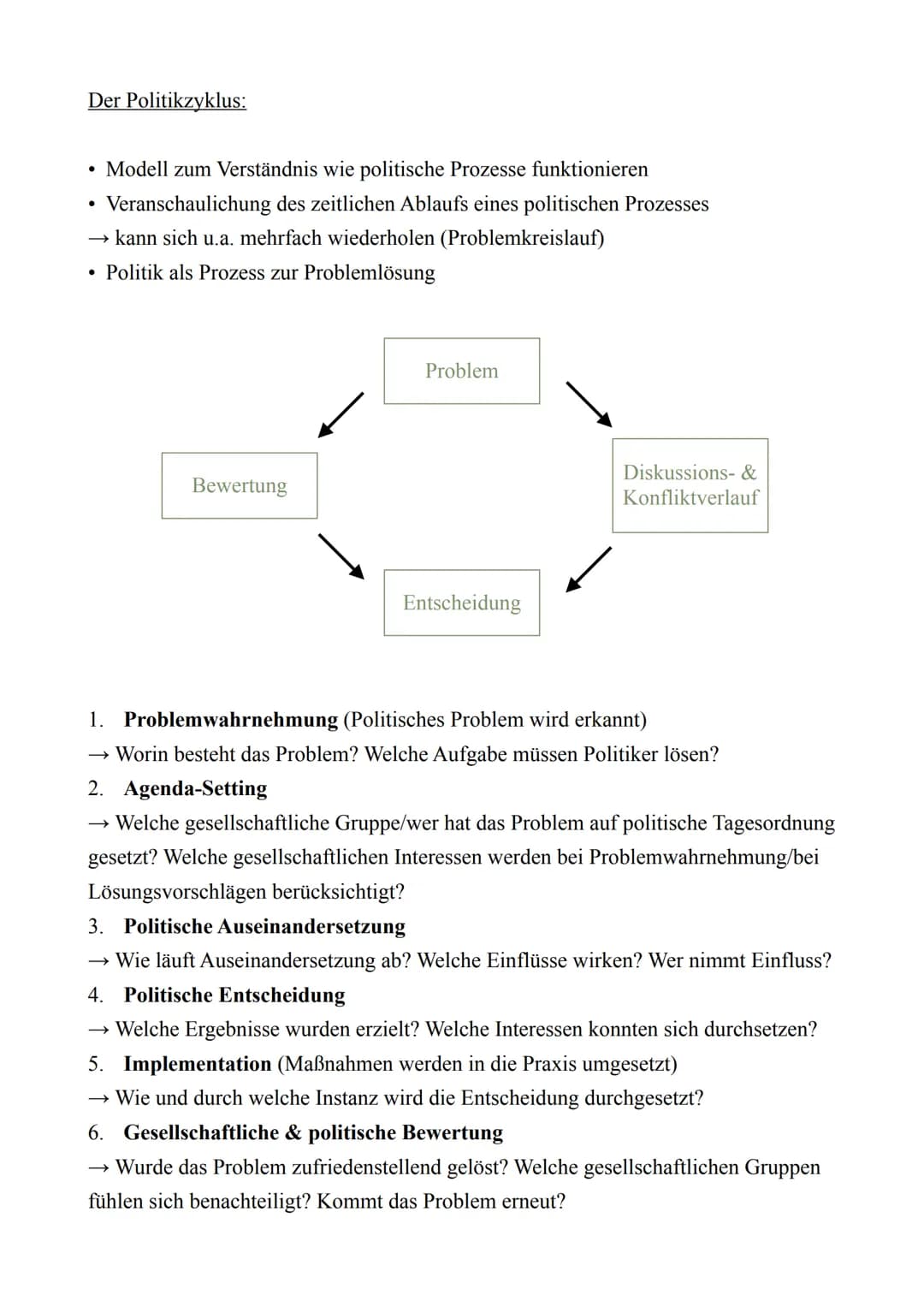 # PoWi LK - Abitur 2022
Lernzettel

12.1.: Politische Partizipation zwischen Anspruch und Wirklichkeit

*Der politische Prozess*

Dimensione