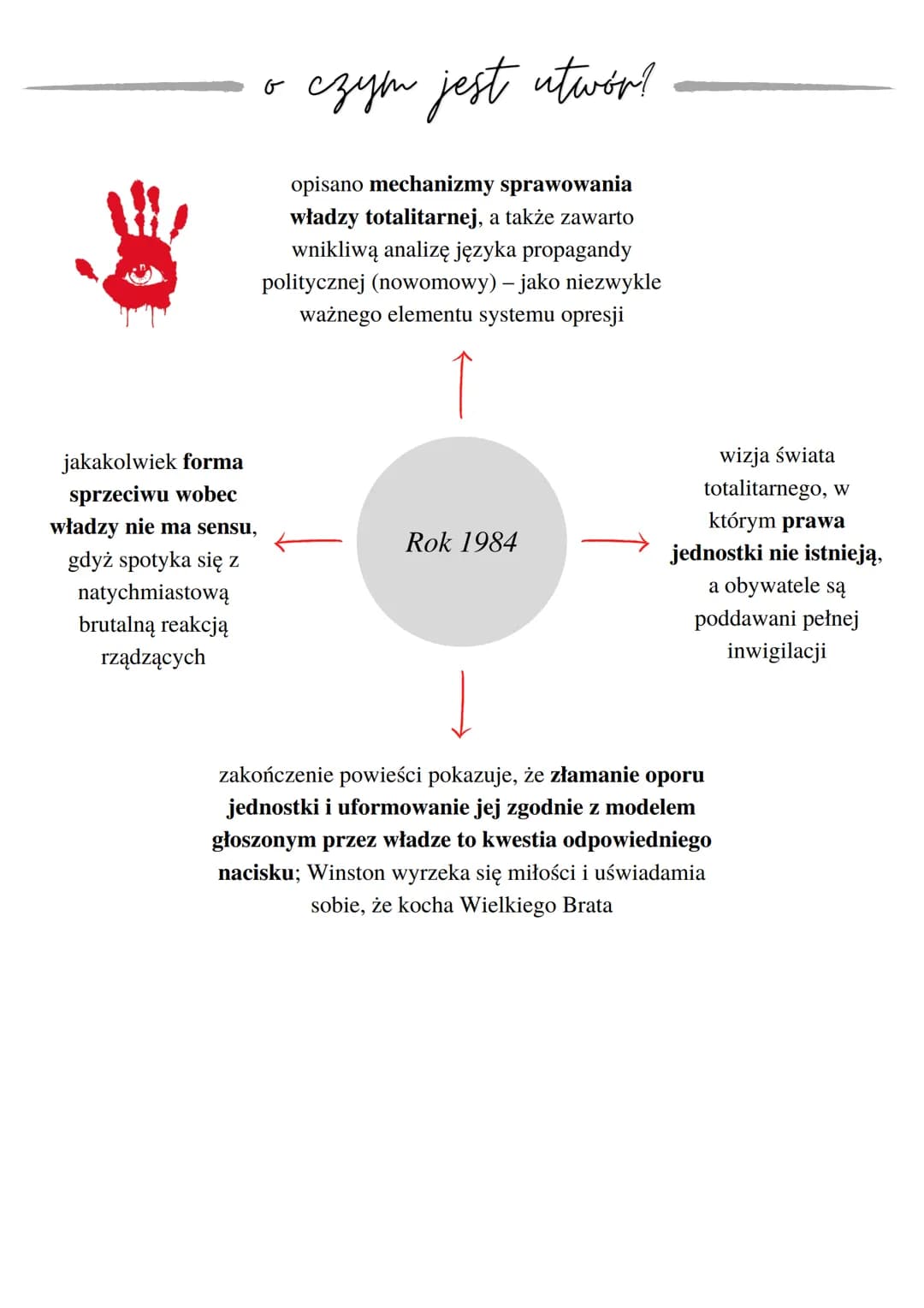 # Rok 1984

o utworze

autor: George Orwell

wydana w 1949 r.

literatura powojenna

antyutopia

депеза

Orwell napisał swoją powieść na pod