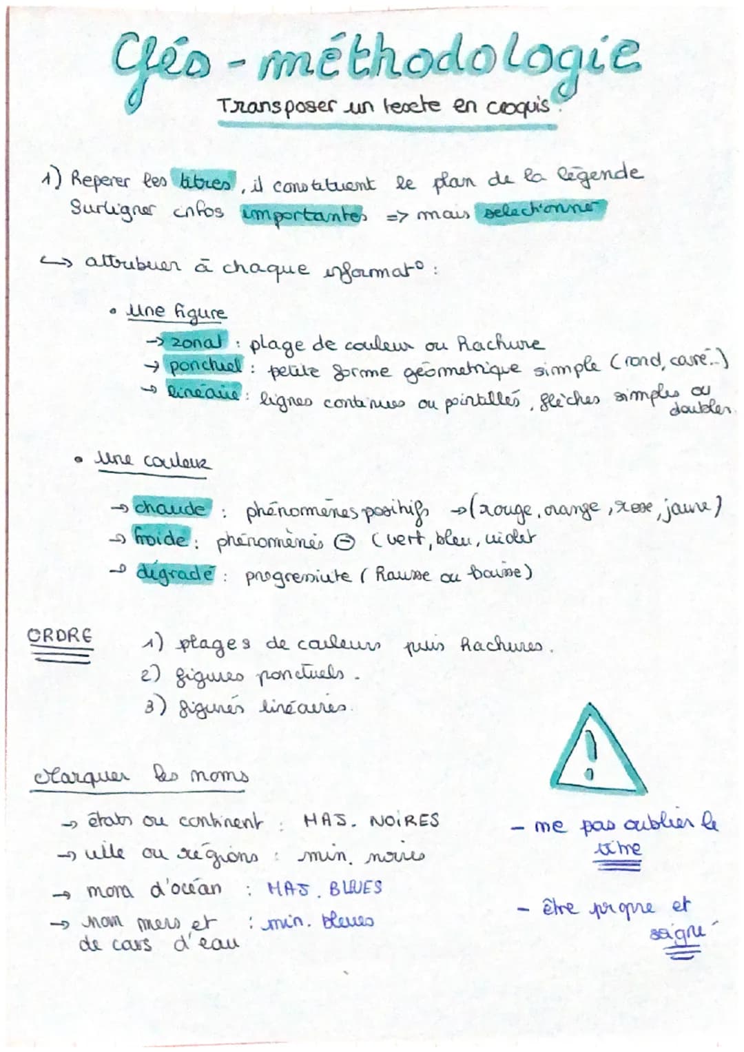 # Jéo - méthodologie

Transposer un terete en croquis.

1) Reperer les titres, it constituent le plan de la legende

Surligner infos importa