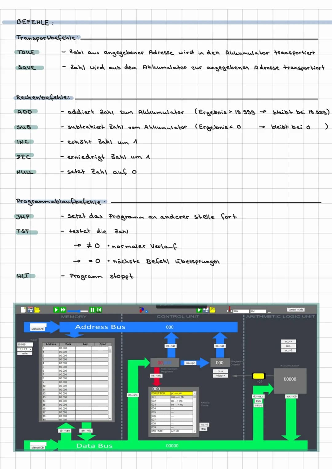 # JOHNNY_MODELLRECHNER

AUFBAU:

Arbeits-
speicher
(RandomAccess
Memory,
RAM)

Prozessor (CPU)

Steuerwerk
(Control
Unit)

Rechenwerk
(Arith