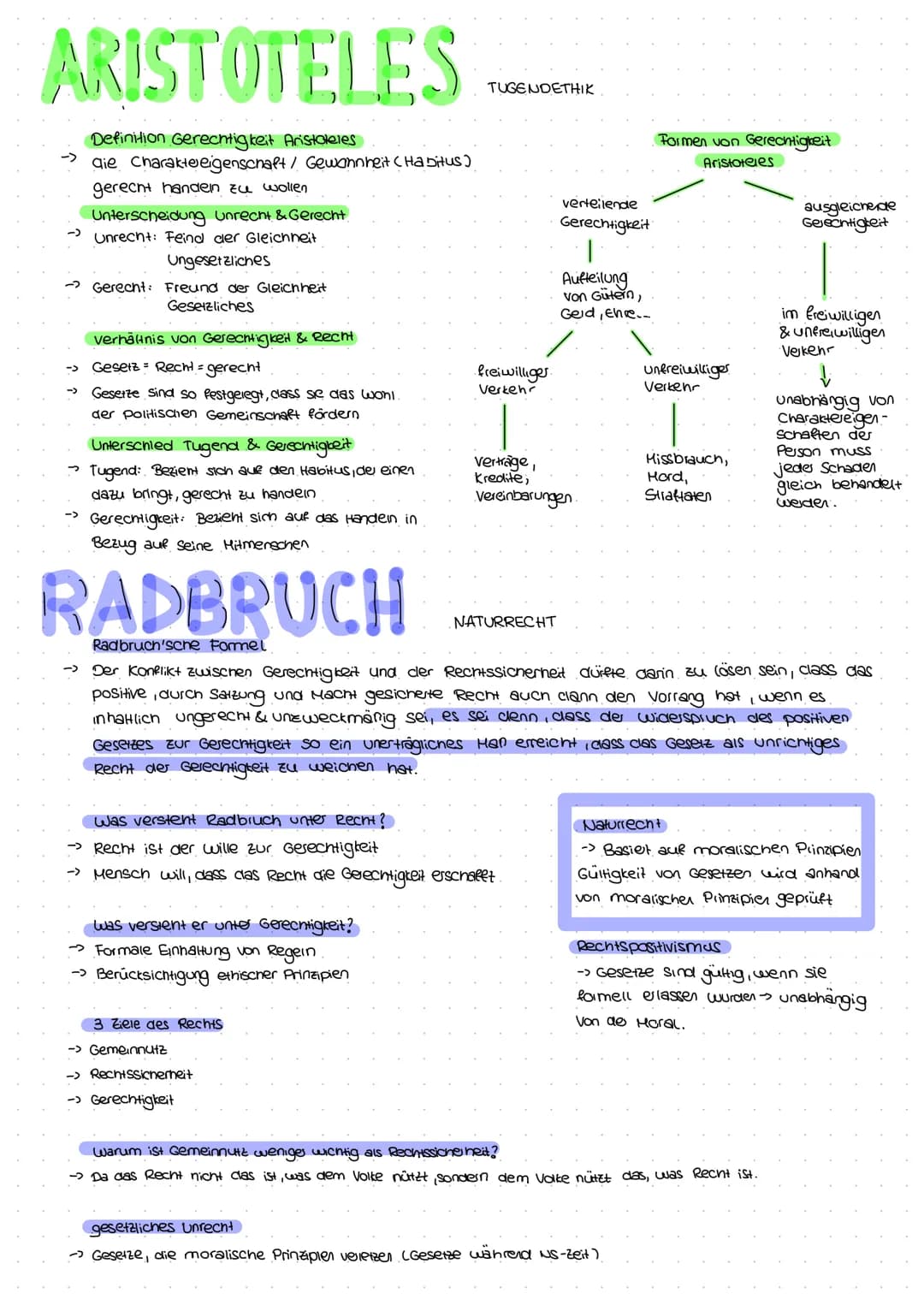 # ARISTOTELES

Definition Gerechtigkeit Aristoteles
- aie Charaktereigenschaft / Gewohnheit (Habitus)
gerecht handen zu wollen

Unterscheidu