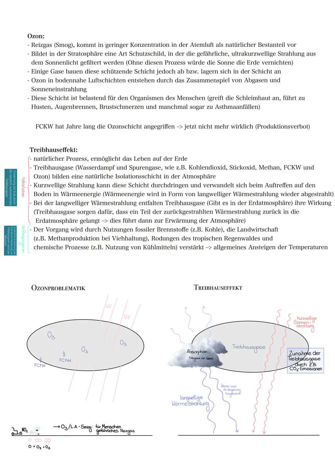 Ozon:

- Reizgas (Smog), kommt in geringer Konzentration in der Atemluft als natürlicher Bestanteil vor
- Bildet in der Stratosphäre eine Ar