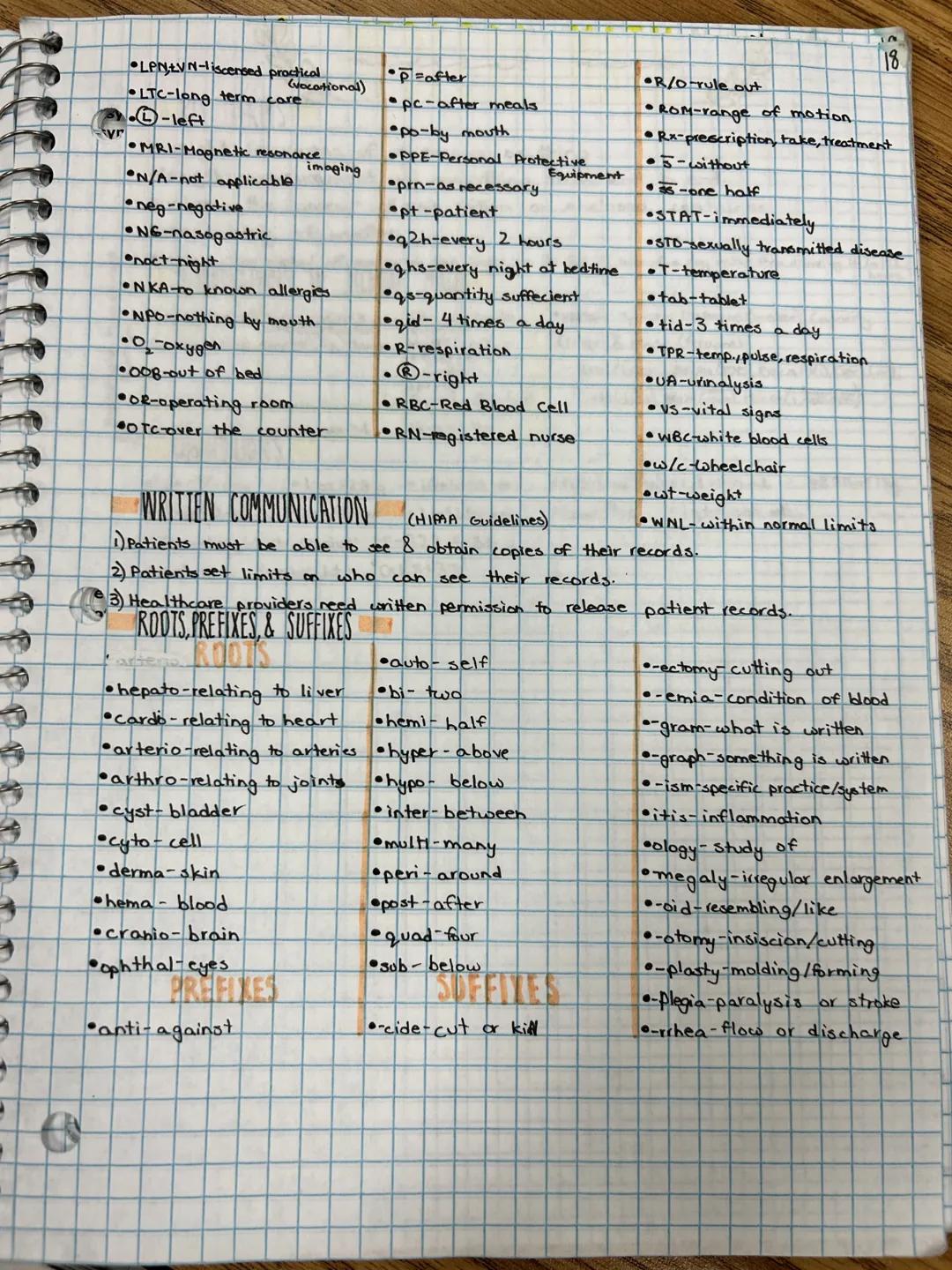 # communication

17

er
KEY TERMS
•Communication- the process of exchanging information and ideas..
•Subjective Info-reported by the subject