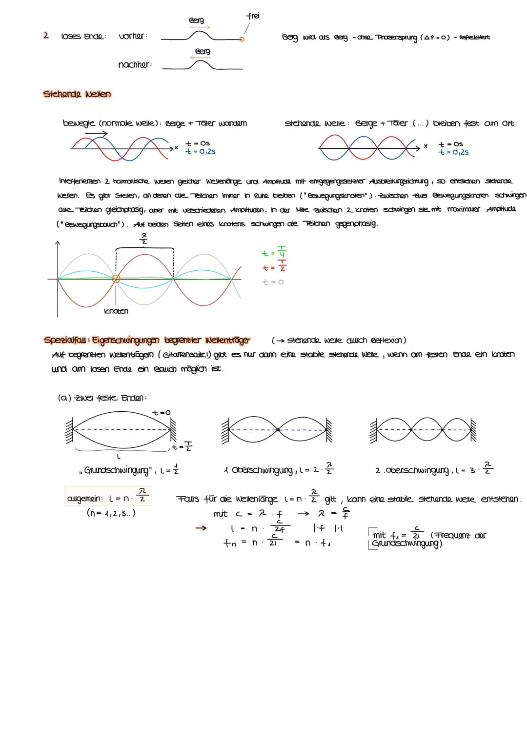 # PHYSIK KLAUSUR 1

→ 25. NOV.2.1

1. Wellen (mechanisch)

→ Mechanische Wellen sind auf einen Wellenträger angewiesen, a.h sie benötigen Ma