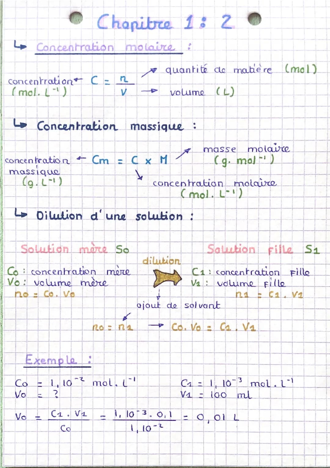 # Chapitre 18

la mole et ses Formules :

quantité de matière :

quantite de几こ
matière
(mol)
$
\frac{N}{NA}
$
nombre d'entité
nombre avogadr