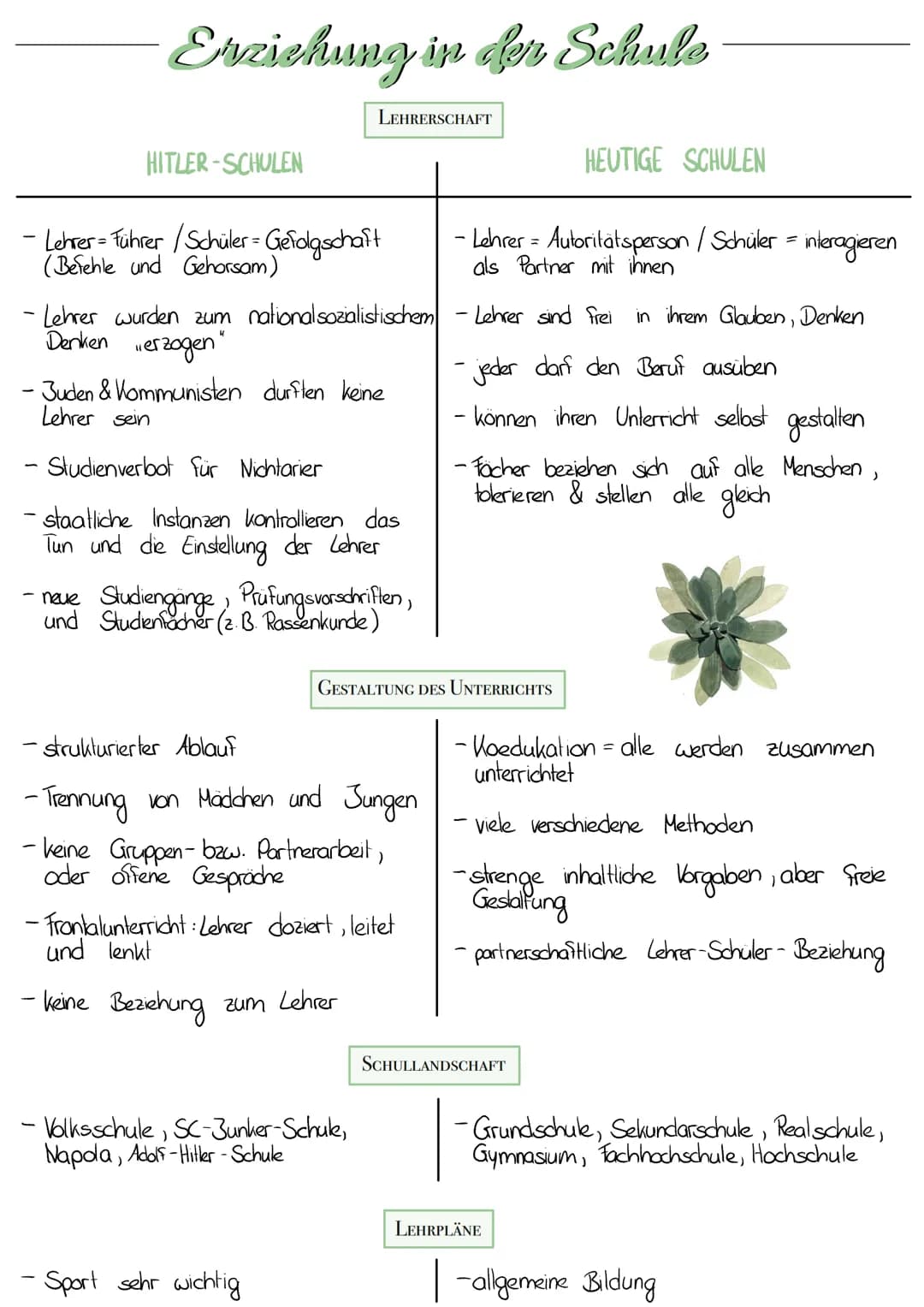 # Grundprinzipien
DES NS-REGIMES

| RASSENPRINZIP | GEWALTPRINZIP | GEMEINSCHAFTSPRINZIP | FÜHRERPRINZIP |
|---|---|---|---|
| -Rasse" unter