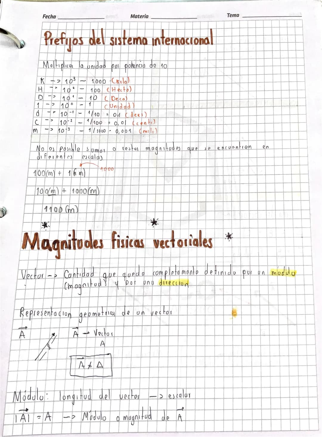Fecha
Materia
Tema
# Prefijos del sistema internacional
Moltiplicar la unidad por potencia de 10
K -> $10^3$ - 1000 (kilo)
H -> $10^2$ - 100
