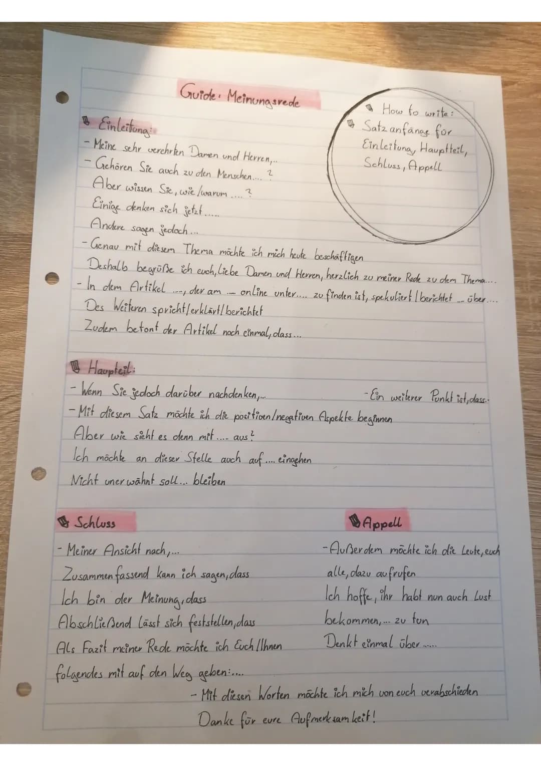 # Einleitung
Guide Meinungsrede
-Meine sehr verehrten Damen und Herren,...
-Gehören Sie auch zu den Menschen....?
Aber wissen Sie, wie / war