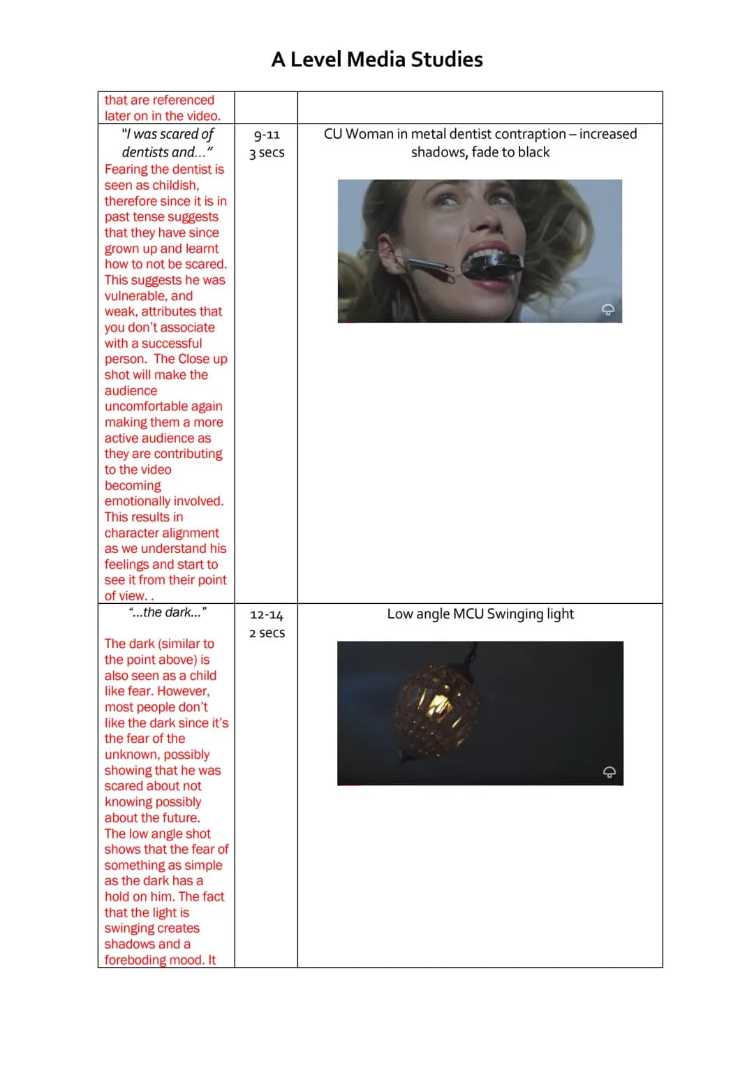 # A Level Media Studies

# Exploration of Media Language and Representation in
Vance Joy's 'Riptide'

Vance Joy's Riptide video is a good ex