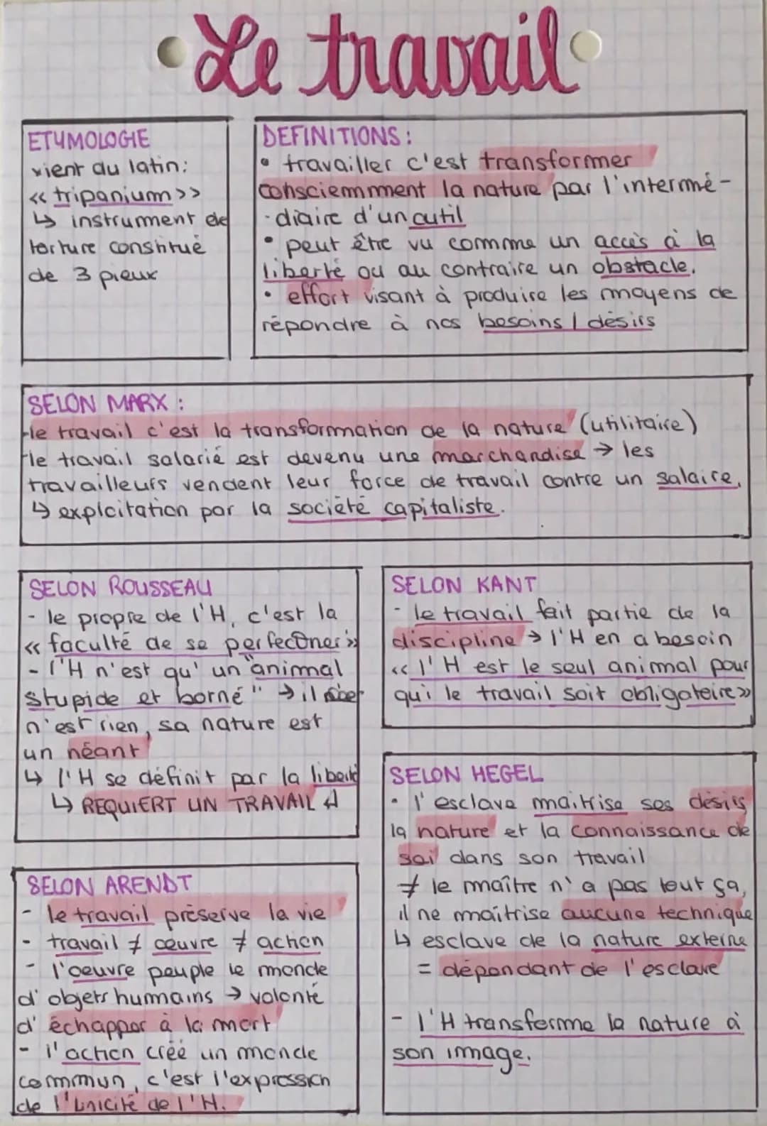# Le travail

ETYMOLOGIE
vient du latin;
<<<<tripanium >>
instrument ele
terture constitue
de 3 pieux

SELON MARX:
DEFINITIONS:
*   travaill