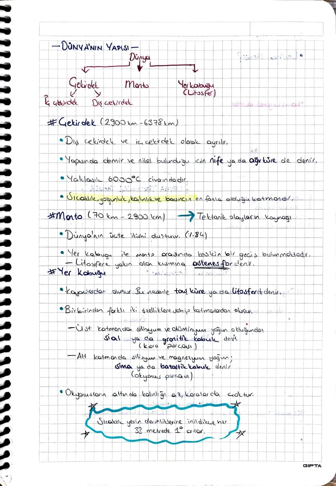 -DÜNYA'NIN YAPISI -

Dünya

Gekirdek
Monto
Yerkabuğu
(Litosfer)

Pa albirdek
Diş çekirdek

#Gekirdek (2900km-6378km)

•Diş cekirdek ve ia ce