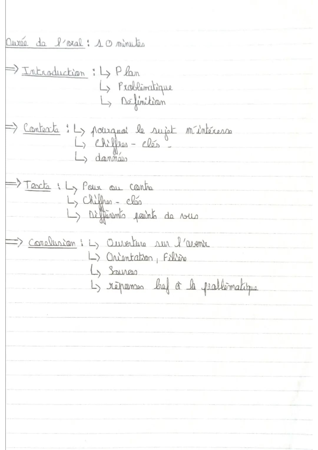 Durée de l'oral: 10 minutes

→ Introduction: ↳ Plan
↳ Problématique
↳ Definition

→ Contesta: pourquoi le sujet m'intéresse
L↳ Chiffres-clés