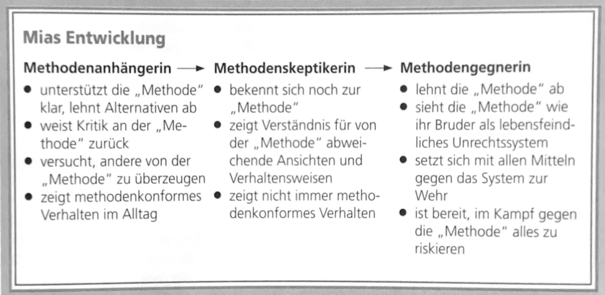 # Corpus Delicti

Der Roman „Corpus Delicti: Ein Prozess" spielt in einer Gesundheitsdiktatur der Zukunft. Darunter verstehst du einen
Staat